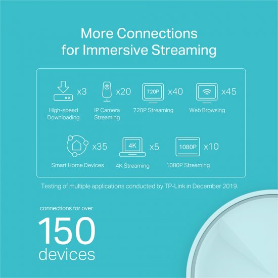 מגדיל טווח / ראוטר אלחוטי TP-Link AX1800 Mesh Deco X20